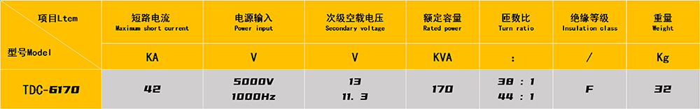 电梯门板加强筋自动焊接生产线参数
